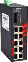 Industrial Gigabit Ethernet switch 10x RJ-45 2x 100/1000 SFP