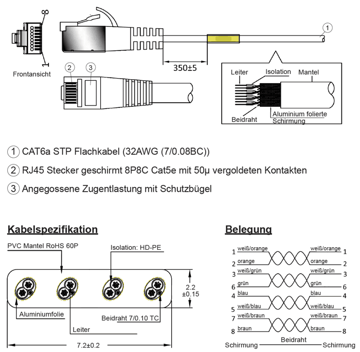 dimensional drawing 0961396 RJ-45 flat cable Cat.6a shielded