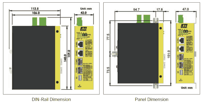 dimensional drawing 0961460 Industrial Gigabit Ethernet switch / dual media converter
